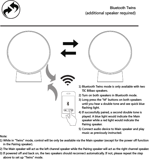 1) Bluetooth Twins mode is only available with two     TIC Bilbao speakers.2) Turn on both speakers in Bluetooth mode.3) Long press the "M" buttons on both speakers     until you hear a double tone and see quick blue     flashing light.4) If successfully paired, a second double tone is     played. A blue light would indicate the Main     speaker while a red light would indicate the     Pairing speaker.5) Connect audio device to Main speaker and play     music as previously instructed.Note:1) While in "Twins" mode, control will be only be available via the Main speaker (except for the power off function     in the Pairing speaker). 3) If powered off and back on, the two speakers should reconnect automatically. If not, please repeat the step     above to set up "Twins" mode.2) The Main speaker will act as the left channel speaker while the Pairing speaker will act as the right channel speaker.Bluetooth Twins(additional speaker required)