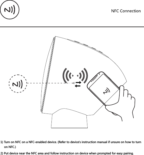 1) Turn on NFC on a NFC-enabled device. (Refer to device's instruction manual if unsure on how to turn on NFC.)2) Put device near the NFC area and follow instruction on device when prompted for easy pairing.