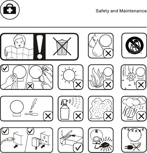 Safety and Maintenance