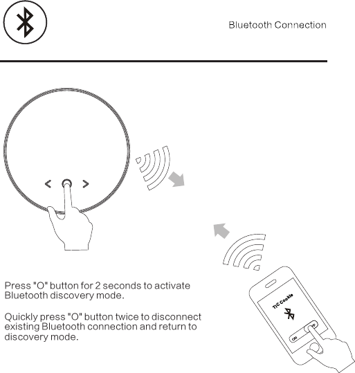 TIC Coo kiePress "O" button for 2 seconds to activate Bluetooth discovery mode.Quickly press "O" button twice to disconnect existing Bluetooth connection and return to discovery mode.