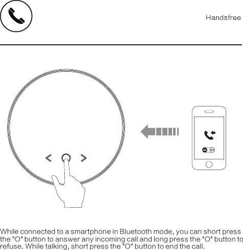 While connected to a smartphone in Bluetooth mode, you can short press the "O" button to answer any incoming call and longpress the "O" button to refuse. While talking, short press the "O"button to end the call.