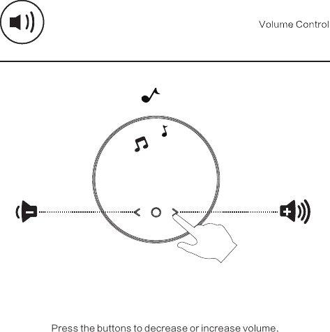 Press the buttons to decrease or increase volume.
