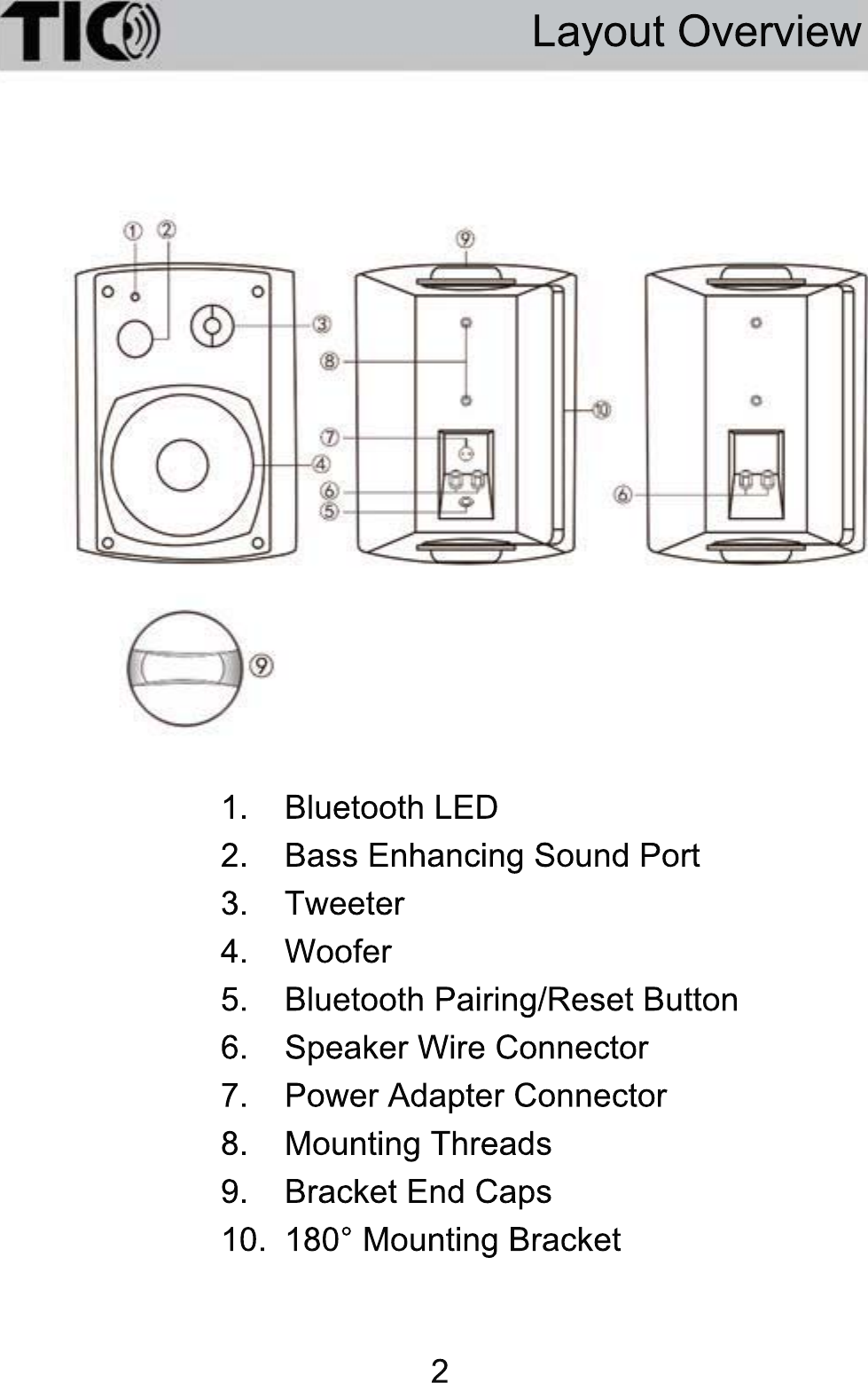 Page 3 of TIC Audio BPS5-W Outdoor Bluetooth Patio Speakers User Manual