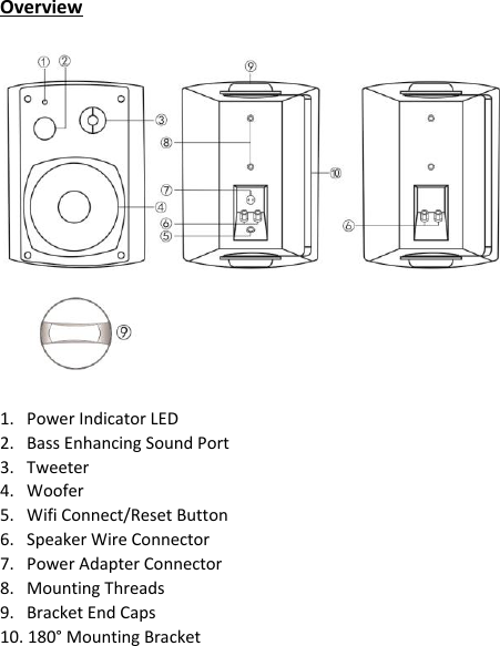 Page 5 of TIC Audio WPS5-W Outdoor Wifi Multi-Room Patio Speakers User Manual 