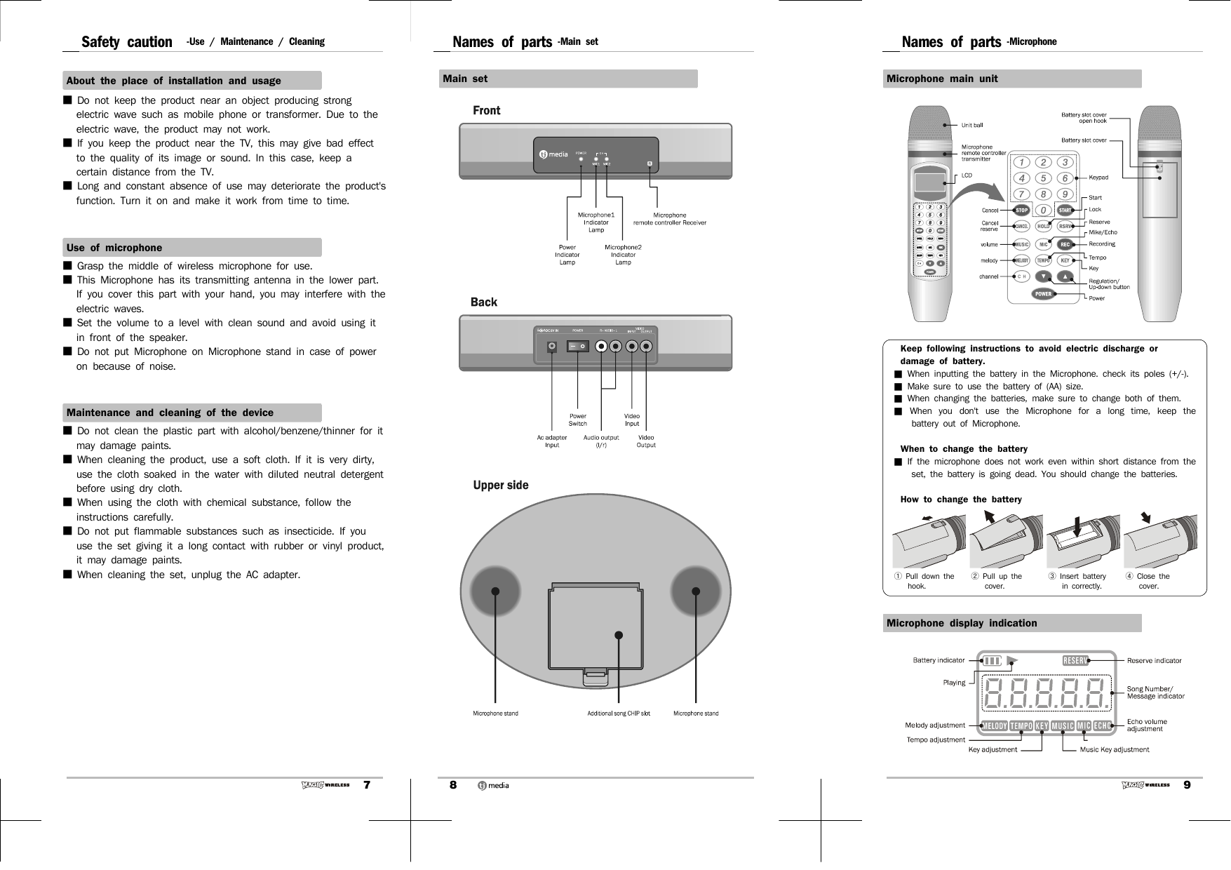 7Safety caution -Use / Maintenance / CleaningAbout the place of installation and usage■  Do not keep the product near an object producing strong electric wave such as mobile phone or transformer. Due to the electric wave, the product may not work.■  If you keep the product near the TV, this may give bad effect to the quality of its image or sound. In this case, keep a certain distance from the TV.■  Long and constant absence of use may deteriorate the product&apos;s function. Turn it on and make it work from time to time. Use of microphone■  Grasp the middle of wireless microphone for use.■  This Microphone has its transmitting antenna in the lower part. If you cover this part with your hand, you may interfere with the electric waves.■  Set the volume to a level with clean sound and avoid using it in front of the speaker.■  Do not put Microphone on Microphone stand in case of power on because of noise.Maintenance and cleaning of the device■  Do not clean the plastic part with alcohol/benzene/thinner for it may damage paints.■  When cleaning the product, use a soft cloth. If it is very dirty, use the cloth soaked in the water with diluted neutral detergent before using dry cloth.■  When using the cloth with chemical substance, follow the instructions carefully.■  Do not put flammable substances such as insecticide. If you use the set giving it a long contact with rubber or vinyl product, it may damage paints.■  When cleaning the set, unplug the AC adapter.8Names of parts -Main set Main set9Names of parts -MicrophoneMicrophone main unitKeep following instructions to avoid electric discharge or damage of battery.■ When inputting the battery in the Microphone. check its poles (+/-).■ Make sure to use the battery of (AA) size.■ When changing the batteries, make sure to change both of them.■  When you don&apos;t use the Microphone for a long time, keep the battery out of Microphone.When to change the battery■ If the microphone does not work even within short distance from the set, the battery is going dead. You should change the batteries.How to change the battery ①  Pull down the hook.②  Pull up the cover.③  Insert battery in correctly.④  Close the cover.Microphone display indication