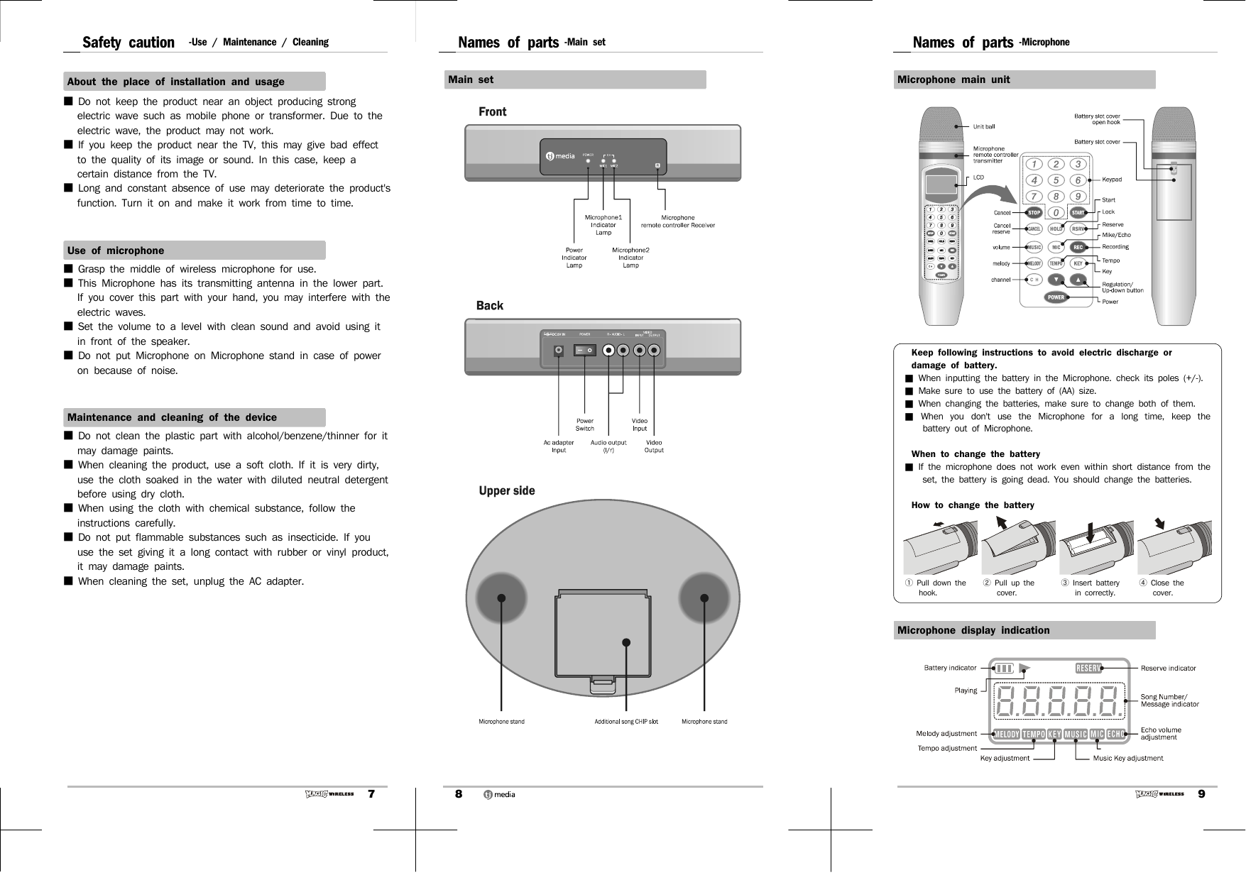 7Safety caution -Use / Maintenance / CleaningAbout the place of installation and usage■  Do not keep the product near an object producing strong electric wave such as mobile phone or transformer. Due to the electric wave, the product may not work.■  If you keep the product near the TV, this may give bad effect to the quality of its image or sound. In this case, keep a certain distance from the TV.■  Long and constant absence of use may deteriorate the product&apos;s function. Turn it on and make it work from time to time. Use of microphone■  Grasp the middle of wireless microphone for use.■  This Microphone has its transmitting antenna in the lower part. If you cover this part with your hand, you may interfere with the electric waves.■  Set the volume to a level with clean sound and avoid using it in front of the speaker.■  Do not put Microphone on Microphone stand in case of power on because of noise.Maintenance and cleaning of the device■  Do not clean the plastic part with alcohol/benzene/thinner for it may damage paints.■  When cleaning the product, use a soft cloth. If it is very dirty, use the cloth soaked in the water with diluted neutral detergent before using dry cloth.■  When using the cloth with chemical substance, follow the instructions carefully.■  Do not put flammable substances such as insecticide. If you use the set giving it a long contact with rubber or vinyl product, it may damage paints.■  When cleaning the set, unplug the AC adapter.8Names of parts -Main set Main set9Names of parts -MicrophoneMicrophone main unitKeep following instructions to avoid electric discharge or damage of battery.■ When inputting the battery in the Microphone. check its poles (+/-).■ Make sure to use the battery of (AA) size.■ When changing the batteries, make sure to change both of them.■  When you don&apos;t use the Microphone for a long time, keep the battery out of Microphone.When to change the battery■ If the microphone does not work even within short distance from the set, the battery is going dead. You should change the batteries.How to change the battery ①  Pull down the hook.②  Pull up the cover.③  Insert battery in correctly.④  Close the cover.Microphone display indication