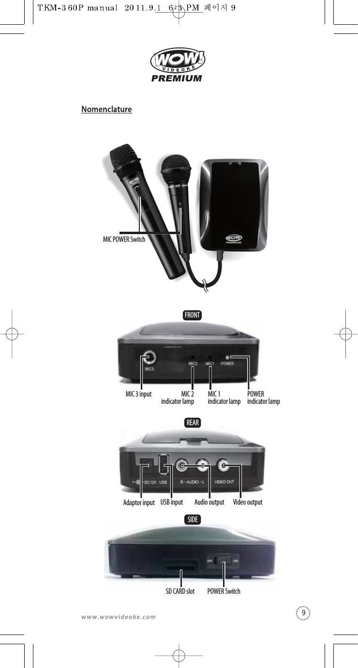 www.wowvideoke.comMIC POWER SwitchMIC 3 input MIC 1indicator lampMIC 2indicator lamp POWERindicator lampFRONTAdaptor input USB input Audio output Video outputREARPOWER SwitchSD CARD slotSIDE9