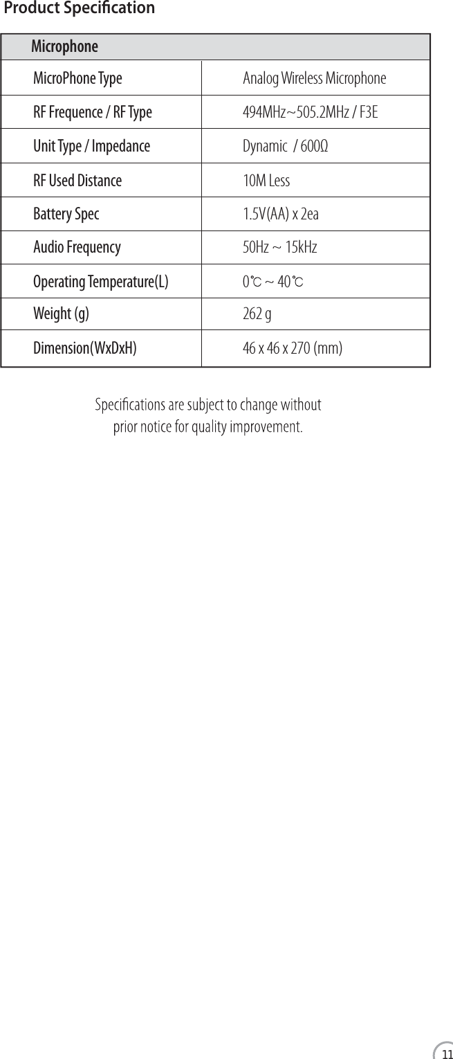 www.wowvideoke.comAnalog Wireless MicrophoneMicroPhone Type 494MHz~505.2MHz / F3ERF Frequence / RF TypeDynamic / 600ΩUnit Type / Impedance10M LessRF Used Distance1.5V(AA) x 2eaBattery Spec50Hz ~ 15kHzAudio Frequency 0~40Operating Temperature(L)262 gWeight (g)46 x 46 x 270 (mm) Dimension(WxDxH)Microphone2.2VrmsOutput20Hz ~ 20kHzFrequency75Ω 1.0VppInput75Ω 1.0VppOutputAC100~240V (50~60Hz)InputDC12V,  0.5A~1AOutputAudioVideoAdaptorDC12V,  0.5A~1AInput4.7WConsumption486 gWeight (g)198 x 172 x 70 (mm)Dimension(WxDxH)Main PlayerProduct Specication11