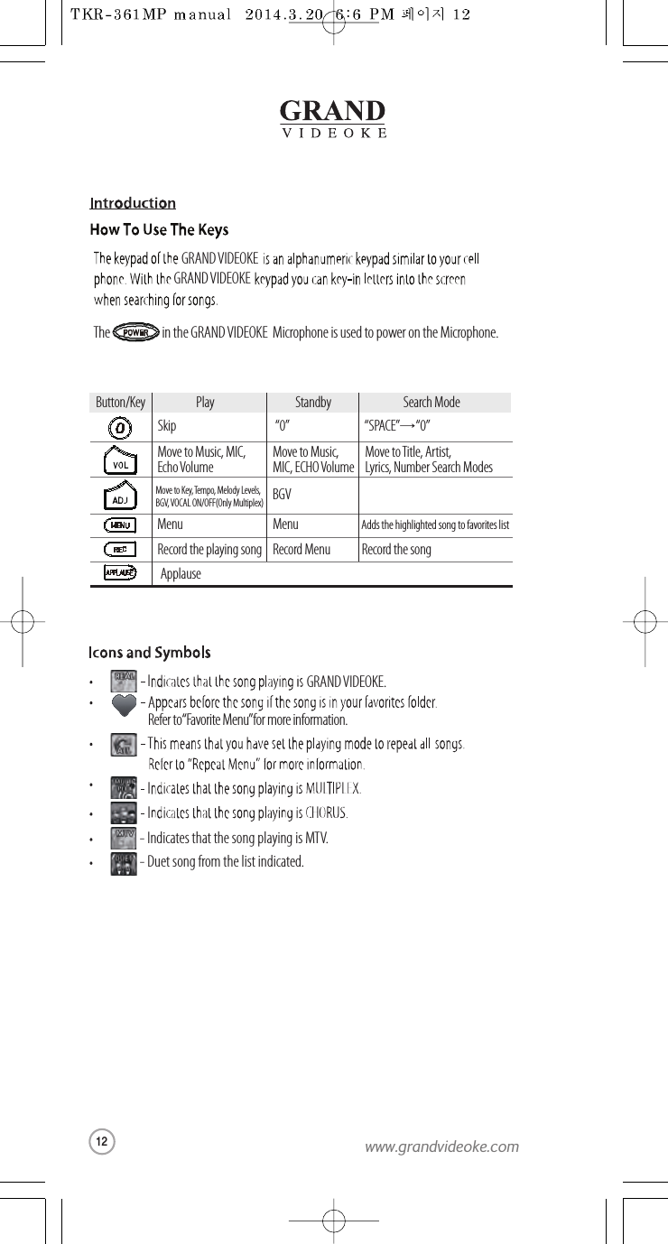 - Indicates that the song playing is MTV.IIAIT-Duet song from the list indicated.GRAND VIDEOKE.Refer to“FavoriteMenu”for moreinformation.The                     in the GRANDVIDEOKE  Microphoneis used to poweron theMicrophone.GRAND VIDEOKEGRAND VIDEOKEButton/Key Play StandbySkip “0” “SPACE”→“0” Move to Music, MIC, Echo VolumeMove to Music, MIC, ECHO VolumeMove to Title, Artist, Lyrics, Number Search ModesRecord the playingsongApplauseRecord Menu Record the songMenuMenuAdds the highlighted song to favorites listMove to Key, Tempo, MelodyLevels, BGV, VOCAL ON/OFF(Only Multiplex)BGVSearch Mode12www.grandvideoke.com