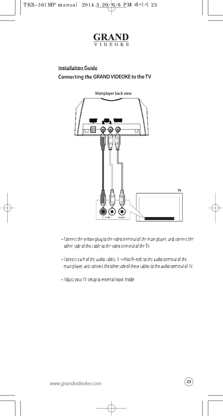DC IN 12VDC IN 12V AUDIOAUDIORRLLVIDEO OUTVIDEO OUTinputTVMainplayer back viewGRAND VIDEOKEto the TV23www.grandvideoke.com