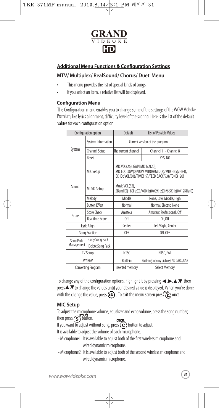 MTV/ Multiplex/ RealSound/ Chorus/ Duet MenuThis menu provides the list of special kindsof songs.If youselect an item, arelative list will be displayed.WOW VideokePremium;change the value, press           .,, ,,SELConguration option Default List of Possible ValuesSystemSoundScoreSong PracticeSystem Information Current version of the programChannelSetup The current channel Channel1~Channel 8Middle None, Low, Middle, HighYES, NOScore Check Amateur Amateur, Professional, OResetMIC SetupMICVOL(26), GAIN MIC1/2(20),MICEQ :LOW(0)/LOW MID(0)/MID(2)/MID HI(5)/HI(4),ECHO : VOL(80)/TIME(19)/FEED BACK(93)/TONE(120)MUSIC Setup Music VOL(32),5BandEQ :80Hz(0)/400Hz(0)/2KHz(0)/6.5KHz(0)/12KHz(0)Real time ScoreCopy Song PackDelete SongPackO On,OMY BGVBuilt-inBuilt-in(Only my picture),SD CARD, USBInserted memory Select MemoryOFFON, OFFLyric Align Center Left/Right, CenterTV Setup NTSC, PALNTSCConverting ProgramSong Pack ManagementMelodyButton Eect Normal Normal, Electric, NoneMIC Setup To adjust the microphonevolume, equalizer and echo volume, press thesongnumber, then press           button.If youwant to adjust without song, press           buttontoadjust.It is availabletoadjust thevolume of eachmicrophone.  - Microphone1 :It is available to adjust bothof the rst wireless microphoneandwired dynamic microphone. - Microphone2 :It is available to adjust bothof the second wireless microphone and  wired dynamic microphone.31www.wowvideoke.com