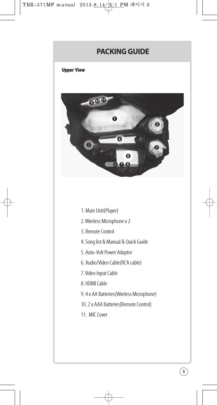 PACKING GUIDE1. Main Unit(Player)2.Wireless Microphonex23. Remote Control4. Song list &amp;Manual &amp; Quick Guide5. Auto-Volt Power Adaptor6. Audio/Video Cable(RCA cable)7.Video Input Cable8. HDMI Cable9.4xAA Batteries(Wireless Microphone)10. 2xAAA Batteries(Remote Control)11.  MIC CoverUpper View5