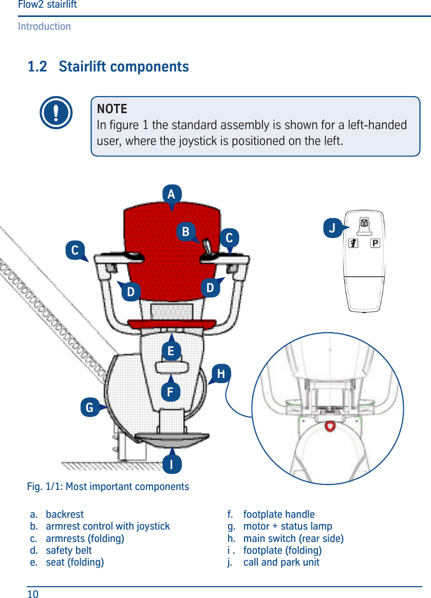 IntroductionFlow2 stairlift101.2  Stairlift componentsNOTEIn gure 1 the standard assembly is shown for a left-handed user, where the joystick is positioned on the left.a.  backrestb.  armrest control with joystickc.  armrests (folding)d.   safety belte.   seat (folding)Fig. 1/1: Most important componentsJf.  footplate handleg.   motor + status lamph.  main switch (rear side)i .  footplate (folding)j.  call and park unitGIDDCAFEBCH