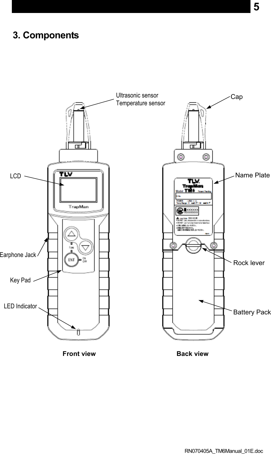  RN070405A_TM6Manual_01E.doc 53. Components       Cap Ultrasonic sensor Temperature sensor LCD Key Pad LED Indicator Name Plate Rock lever Battery Pack Front view Back view Earphone Jack 