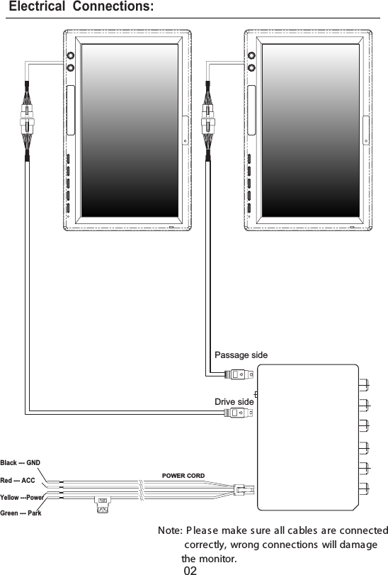 02Electrical Connections:Note:Pleasemakesureallcablesareconnectedcorrectly, wrong connections will damagethe monitor.POWER CORDYellow ---PowerRed --- ACCBlack --- GNDGreen --- ParkPassage sideDrive sideAV IN 3A(L) A(R)VAV IN 1A(L) A(R)VBLACK-GNDRED-ACCYELLOW-BATTERYGreen-ParkADAPTORSINPUT DC-13.2VFUSE 2ASERIAL NO.AD-7071IR OUTMS44
