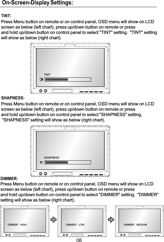 06On-Screen-Display Settings:TINTTINT:Press Menu button on remote or on control panel, OSD menu will show on LCDscreen as below (left chart), press up/down button on remote or pressand hold up/down button on control panel to select &quot;TINT&quot; setting. &quot;TINT&quot; settingwill show as below (right chart).SHAPNESSDIMMER LOWSHAPNESS:Press Menu button on remote or on control panel, OSD menu will show on LCDscreen as below (left chart), press up/down button on remote or pressand hold up/down button on control panel to select &quot;SHAPNESS&quot; setting.&quot;SHAPNESS&quot; setting will show as below (right chart).DIMMER:Press Menu button on remote or on control panel, OSD menu will show on LCDscreen as below (left chart), press up/down button on remote or pressand hold up/down button on control panel to select &quot;DIMMER&quot; setting. &quot;DIMMER&quot;setting will show as below (right chart).DIMMER HIGH DIMMER MEDIUM