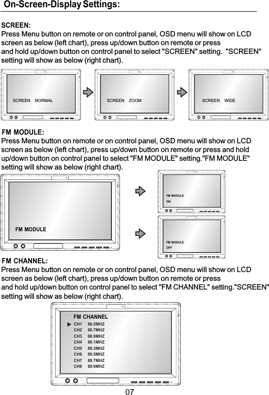 07On-Screen-Display Settings:FM CHANNEL:FM CHANNELSCREEN:Press Menu button on remote or on control panel, OSD menu will show on LCDscreen as below (left chart), press up/down button on remote or pressand hold up/down button on control panel to select &quot;SCREEN&quot; setting. &quot;SCREEN&quot;setting will show as below (right chart).Press Menu button on remote or on control panel, OSD menu will show on LCDscreen as below (left chart), press up/down button on remote or pressand hold up/down button on control panel to select &quot;FM CHANNEL&quot; setting.&quot;SCREEN&quot;setting will show as below (right chart).FM MODULE:Press Menu button on remote or on control panel, OSD menu will show on LCDscreen as below (left chart), press up/down button on remote or pressand holdup/down button on control panel to select &quot;FM MODULE&quot; setting.&quot;FM MODULE&quot;setting will show as below (right chart).SCREEN NORMALCH1 88.5MHZCH2 88.7MHZCH3 88.9MHZCH4 89.1MHZCH5 89.3MHZCH6 89.5MHZCH7 89.7MHZCH8 89.9MHZSCREEN ZOOM SCREEN WIDEFM MODULEFM MODULEFM MODULEONOFF