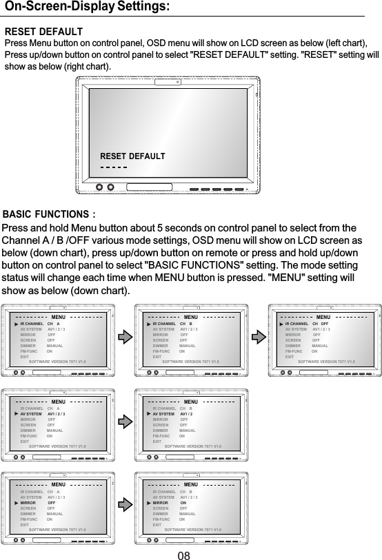 08On-Screen-Display Settings:BASIC FUNCTIONS :Pressand holdMenu buttonabout 5 secondson control panel to select from theChannelA/B/OFFvarious mode settings, OSD menu will show on LCD screen asbelow(down chart), press up/down button on remote or pressand hold up/downbutton on control panel to select &quot;BASIC FUNCTIONS&quot; setting. The mode settingstatus will change each time when MENU button is pressed. &quot;MENU&quot;setting willshow as below (down chart).IR CHANNEL CH AAV SYSTEM AV1 / 2 / 3MIRROR OFFSCREEN OFFDIMMER MANUALFM-FUNC ONEXITMENUIR CHANNEL CH BAV SYSTEM AV1 / 2MIRROR OFFSCREEN OFFDIMMER MANUALFM-FUNC ONEXITMENUSOFTWARE VERSION 7071 V1.0 SOFTWARE VERSION 7071 V1.0IR CHANNEL CH AAV SYSTEM AV1 / 2 / 3MIRROR OFFSCREEN OFFDIMMER MANUALFM-FUNC ONEXITMENUIR CHANNEL CH BAV SYSTEM AV1 / 2 / 3MIRROR ONSCREEN OFFDIMMER MANUALFM-FUNC ONEXITMENUSOFTWARE VERSION 7071 V1.0 SOFTWARE VERSION 7071 V1.0IR CHANNEL CH AAV SYSTEM AV1 / 2 / 3MIRROR OFFSCREEN OFFDIMMER MANUALFM-FUNC ONEXITMENUIR CHANNEL CH BAV SYSTEM AV1 / 2 / 3MIRROR OFFSCREEN OFFDIMMER MANUALFM-FUNC ONEXITMENUIR CHANNEL CH OFFAV SYSTEM AV1 / 2 / 3MIRROR OFFSCREEN OFFDIMMER MANUALFM-FUNC ONEXITMENUSOFTWARE VERSION 7071 V1.0 SOFTWARE VERSION 7071 V1.0 SOFTWARE VERSION 7071 V1.0RESET DEFAULTRESET DEFAULTPress Menu button on control panel, OSD menu will show on LCD screen as below (left chart),Press up/down button on control panel to select &quot;RESET DEFAULT&quot; setting. &quot;RESET&quot; setting willshow as below (right chart).