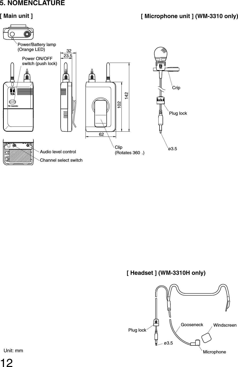 WindscreenMicrophoneWindscreenø3.5Plug lockGooseneckMicrophone[ Headset ] (WM-3310H only)125. NOMENCLATUREPower/Battery lamp(Orange LED)Power ON/OFF switch (push lock)Audio level controlClip(Rotates 360.)Channel select switch3223.510214262CripPlug lockø3.5Unit: mm[ Main unit ] [ Microphone unit ] (WM-3310 only)Tie-clip attachmentThis partrotates 360.