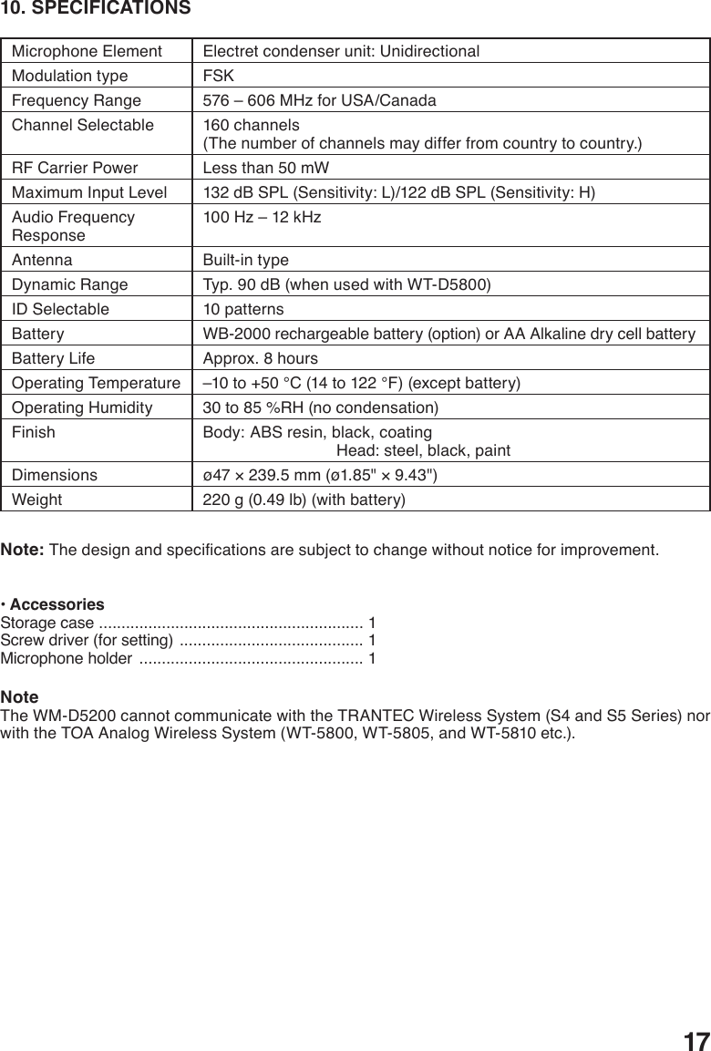 1710. SPECIFICATIONSMicrophone Element Electret condenser unit: UnidirectionalModulation type FSKFrequency Range 576–606MHzforUSA/CanadaChannel Selectable 160 channels (The number of channels may differ from country to country.)RF Carrier Power Less than 50 mWMaximum Input Level 132dBSPL(Sensitivity:L)/122dBSPL(Sensitivity:H)Audio Frequency Response 100Hz–12kHzAntenna Built-in typeDynamic Range Typ. 90 dB (when used with WT-D5800)ID Selectable 10 patternsBattery WB-2000 rechargeable battery (option) or AA Alkaline dry cell batteryBattery Life Approx. 8 hoursOperating Temperature –10 to +50 °C (14 to 122 °F) (except battery)OperatingHumidity 30to85%RH(nocondensation)Finish Body: ABS resin, black, coatingHead:steel,black,paintDimensions ø47 × 239.5 mm (ø1.85&quot; × 9.43&quot;)Weight 220 g (0.49 lb) (with battery)Note: Thedesignandspecicationsaresubjecttochangewithoutnoticeforimprovement.• AccessoriesStorage case  ........................................................... 1Screw driver (for setting)  ......................................... 1Microphone holder  .................................................. 1NoteThe WM-D5200 cannot communicate with the TRANTEC Wireless System (S4 and S5 Series) nor with the TOA Analog Wireless System (WT-5800, WT-5805, and WT-5810 etc.).