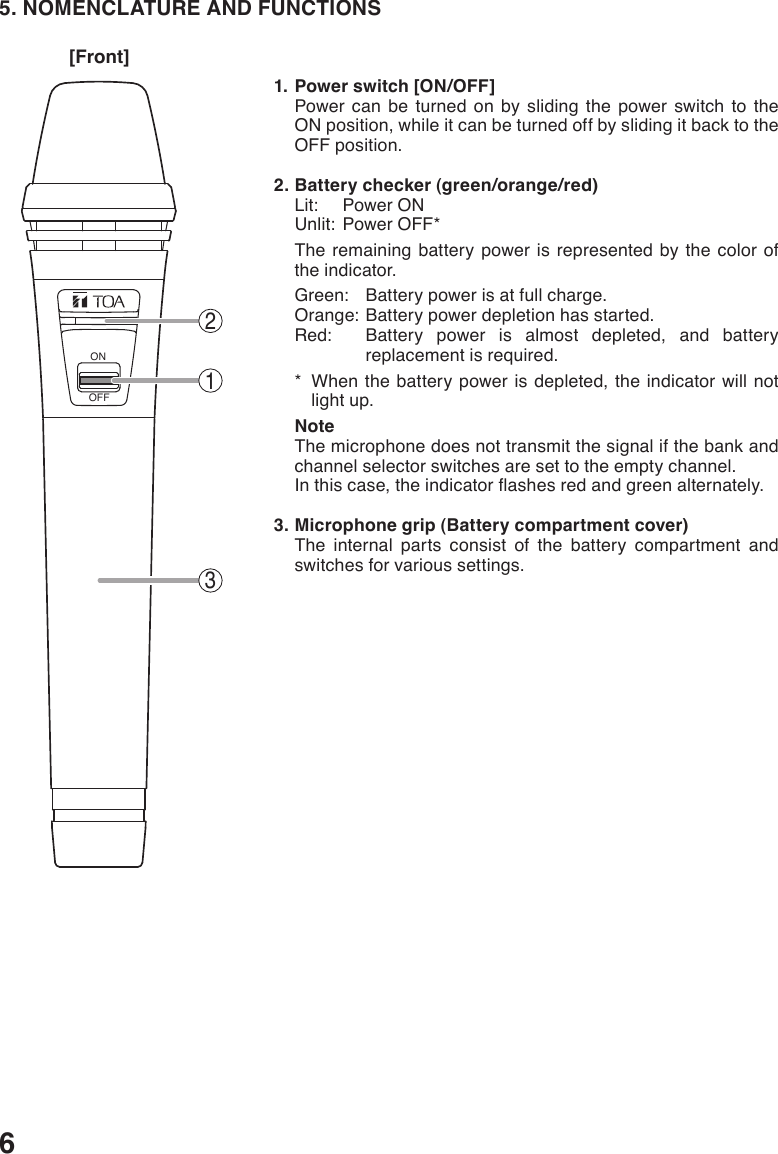 65. NOMENCLATURE AND FUNCTIONS1. Power switch [ON/OFF]Power can be turned on by sliding the power switch to the ON position, while it can be turned off by sliding it back to the OFF position.2. Battery checker (green/orange/red)Lit:  Power ONUnlit: Power OFF*The remaining battery power is represented by the color of the indicator.Green:  Battery power is at full charge.Orange: Battery power depletion has started.Red:   Battery power is almost depleted, and battery replacement is required.*   When the battery power is depleted, the indicator will not light up.NoteThe microphone does not transmit the signal if the bank and channel selector switches are set to the empty channel.Inthiscase,theindicatorashesredandgreenalternately.3. Microphone grip (Battery compartment cover)The internal parts consist of the battery compartment and switches for various settings. ONOFF123[Front]