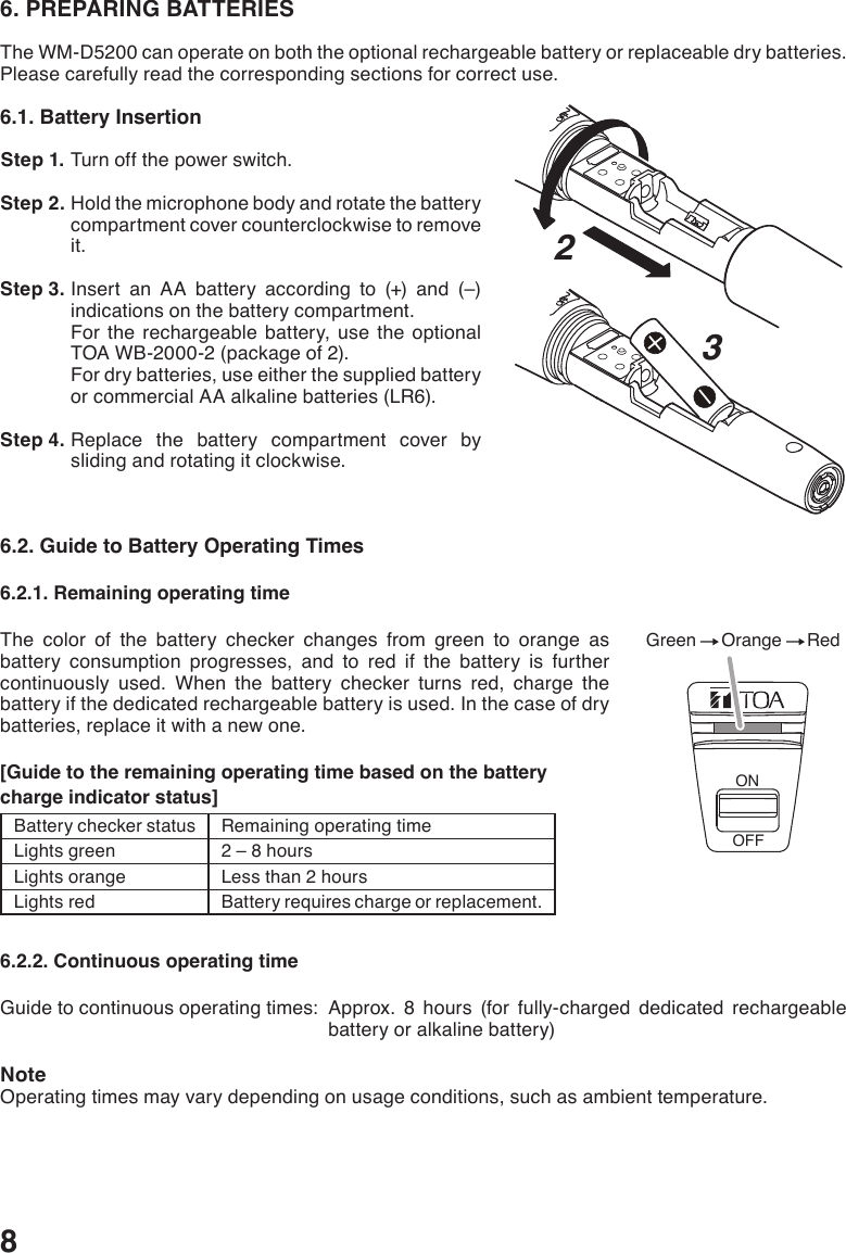 86. PREPARING BATTERIESThe WM-D5200 can operate on both the optional rechargeable battery or replaceable dry batteries. Please carefully read the corresponding sections for correct use. 6.1. Battery Insertion Step 1. Turn off the power switch. Step 2. Holdthemicrophonebodyandrotatethebatterycompartment cover counterclockwise to remove it. Step 3. Insert an AA battery according to (+) and (–) indications on the battery compartment.For the rechargeable battery, use the optional TOA WB-2000-2 (package of 2).For dry batteries, use either the supplied battery or commercial AA alkaline batteries (LR6). Step 4. Replace the battery compartment cover by sliding and rotating it clockwise.6.2. Guide to Battery Operating Times6.2.1. Remaining operating timeThe color of the battery checker changes from green to orange as battery consumption progresses, and to red if the battery is further continuously used. When the battery checker turns red, charge the battery if the dedicated rechargeable battery is used. In the case of dry batteries, replace it with a new one. [Guide to the remaining operating time based on the battery charge indicator status]Battery checker status Remaining operating timeLights green 2 – 8 hoursLights orange Less than 2 hoursLights red Battery requires charge or replacement.6.2.2. Continuous operating timeGuide to continuous operating times:  Approx. 8 hours (for fully-charged dedicated rechargeable battery or alkaline battery)NoteOperating times may vary depending on usage conditions, such as ambient temperature. 23ONOFFGreen     Orange     Red