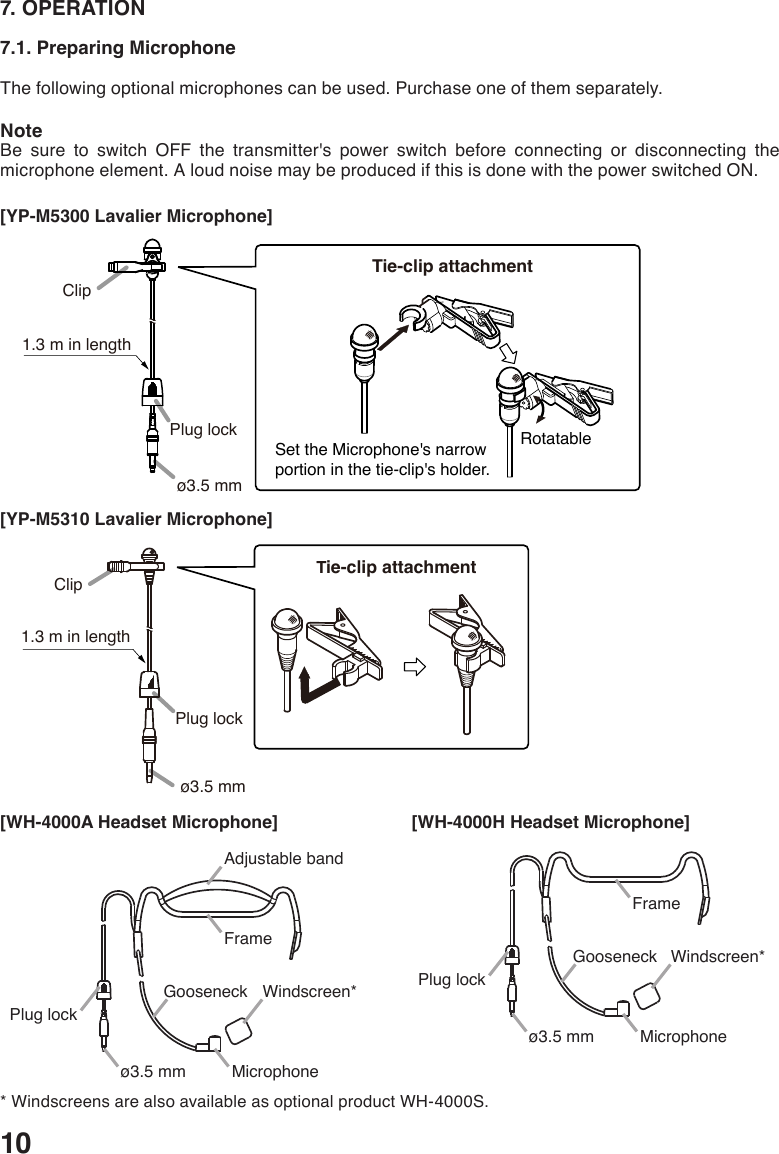 107. OPERATION7.1. Preparing MicrophoneThe following optional microphones can be used. Purchase one of them separately.NoteBe sure to switch OFF the transmitter&apos;s power switch before connecting or disconnecting the microphone element. A loud noise may be produced if this is done with the power switched ON.ClipPlug lockø3.5 mm1.3 m in lengthTie-clip attachmentRotatableSet the Microphone&apos;s narrow portion in the tie-clip&apos;s holder. Tie-clip attachmentClipPlug lock1.3 m in lengthø3.5 mmPlug lockGooseneck Windscreen*Adjustable bandFrameMicrophoneø3.5 mmPlug lockGooseneck Windscreen*FrameMicrophoneø3.5 mm[YP-M5300 Lavalier Microphone][YP-M5310 Lavalier Microphone][WH-4000A Headset Microphone] [WH-4000H Headset Microphone]*WindscreensarealsoavailableasoptionalproductWH-4000S.