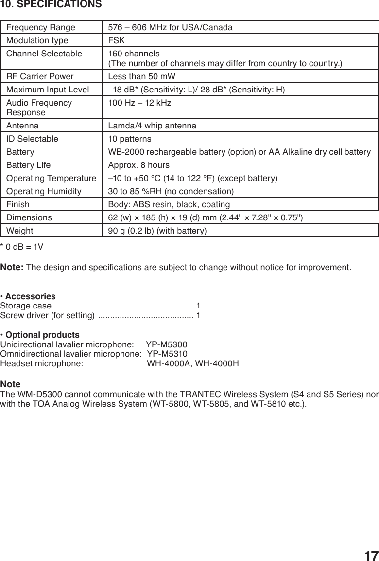 1710. SPECIFICATIONSFrequency Range 576–606MHzforUSA/CanadaModulation type FSKChannel Selectable 160 channels (The number of channels may differ from country to country.)RF Carrier Power Less than 50 mWMaximum Input Level –18dB*(Sensitivity:L)/-28dB*(Sensitivity:H)Audio Frequency Response 100Hz–12kHzAntenna Lamda/4 whip antennaID Selectable 10 patternsBattery WB-2000 rechargeable battery (option) or AA Alkaline dry cell batteryBattery Life Approx. 8 hoursOperating Temperature –10to+50°C(14to122°F)(exceptbattery)OperatingHumidity 30to85%RH(nocondensation)Finish Body: ABS resin, black, coatingDimensions 62 (w) × 185 (h) × 19 (d) mm (2.44&quot; × 7.28&quot; × 0.75&quot;)Weight 90 g (0.2 lb) (with battery)*0dB=1VNote: Thedesignandspecicationsaresubjecttochangewithoutnoticeforimprovement.• AccessoriesStorage case  .......................................................... 1Screw driver (for setting)  ........................................ 1• Optional productsUnidirectional lavalier microphone:  YP-M5300Omnidirectional lavalier microphone:  YP-M5310Headsetmicrophone: WH-4000A,WH-4000HNoteThe WM-D5300 cannot communicate with the TRANTEC Wireless System (S4 and S5 Series) nor with the TOA Analog Wireless System (WT-5800, WT-5805, and WT-5810 etc.).
