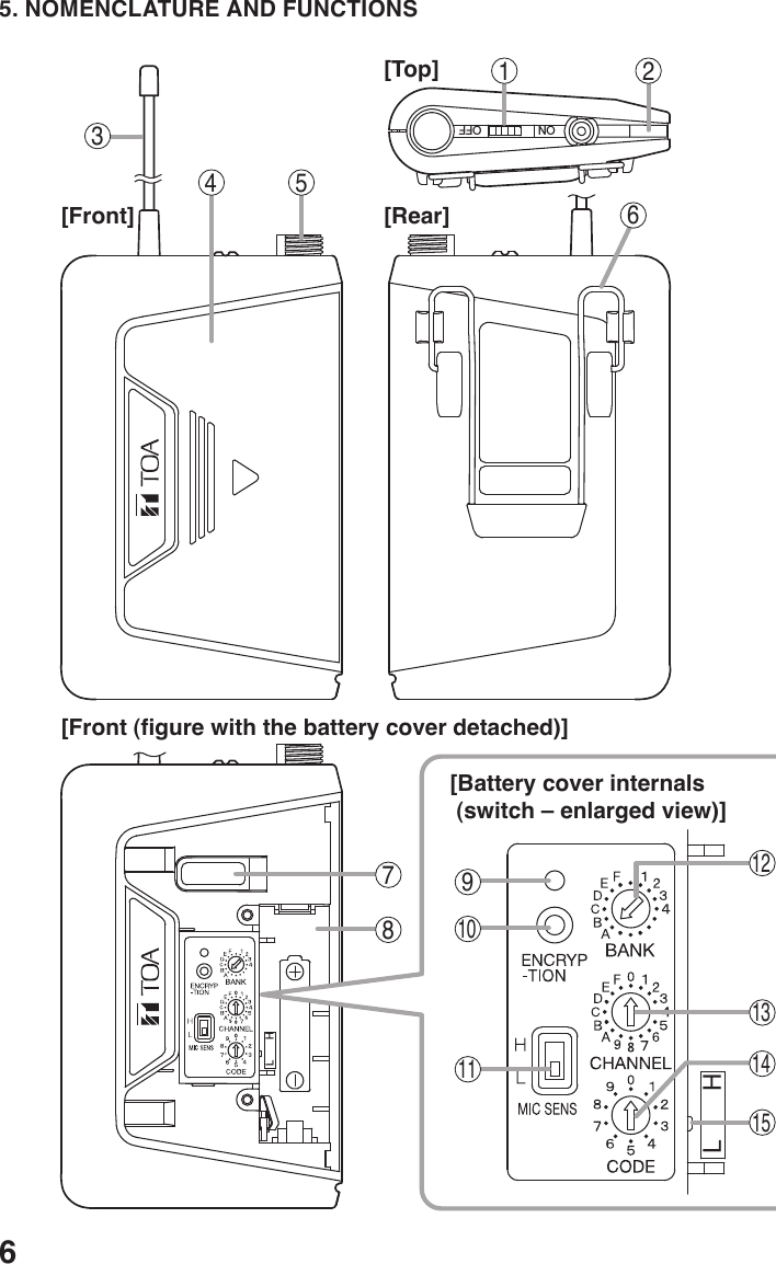 65. NOMENCLATURE AND FUNCTIONSHLHL[Front][Front (figure with the battery cover detached)][Battery cover internals (switch – enlarged view)][Rear][Top]OFFON1234 56789101112131415