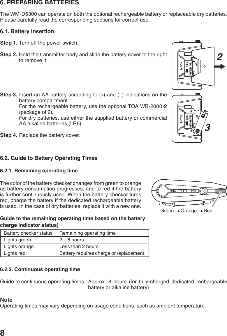 86. PREPARING BATTERIESThe WM-D5300 can operate on both the optional rechargeable battery or replaceable dry batteries. Please carefully read the corresponding sections for correct use. 6.1. Battery Insertion Step 1. Turn off the power switch. Step 2. Holdthetransmitterbodyandslidethebatterycovertotherightto remove it. Step 3. InsertanAAbatteryaccordingto(+)and(–)indicationsonthebattery compartment.For the rechargeable battery, use the optional TOA WB-2000-2 (package of 2).For dry batteries, use either the supplied battery or commercial AA alkaline batteries (LR6). Step 4. Replace the battery cover.6.2. Guide to Battery Operating Times6.2.1. Remaining operating timeThe color of the battery checker changes from green to orange as battery consumption progresses, and to red if the battery is further continuously used. When the battery checker turns red, charge the battery if the dedicated rechargeable battery is used. In the case of dry batteries, replace it with a new one. Guide to the remaining operating time based on the battery charge indicator status]Battery checker status Remaining operating timeLights green 2–8hoursLights orange Less than 2 hoursLights red Battery requires charge or replacement.6.2.2. Continuous operating timeGuide to continuous operating times:  Approx. 8 hours (for fully-charged dedicated rechargeable battery or alkaline battery)NoteOperating times may vary depending on usage conditions, such as ambient temperature. OFFONGreen     Orange     Red2HLHL3