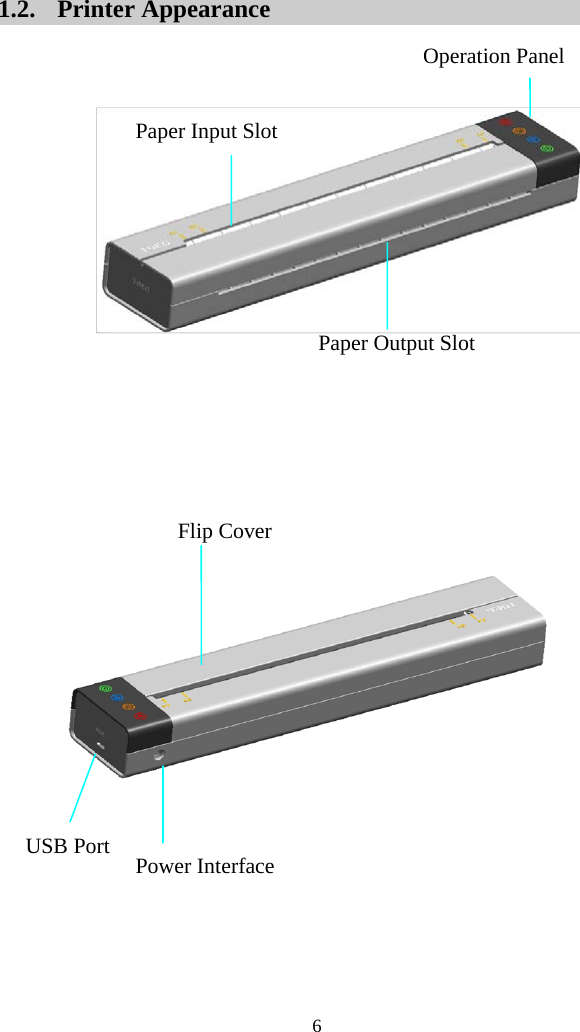  6  1.2. Printer Appearance       Flip Cover Power Interface USB Port Paper Input Slot Paper Output Slot Operation Panel 