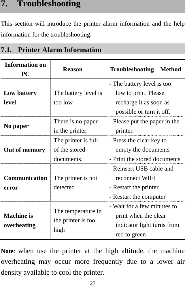  27   7. Troubleshooting This section will introduce the printer alarm information and the help information for the troubleshooting.   7.1. Printer Alarm Information Information on PC Reason Troubleshooting  Method Low battery level The battery level is too low - The battery level is too low to print. Please recharge it as soon as possible or turn it off. No paper There is no paper in the printer - Please put the paper in the printer. Out of memory  The printer is full of the stored documents.   - Press the clear key to empty the documents - Print the stored documents Communication error  The printer is not detected   - Reinsert USB cable and reconnect WIFI - Restart the printer - Restart the computer Machine is overheating The temperature in the printer is too high - Wait for a few minutes to print when the clear indicator light turns from red to green   Note:  when use the printer at the high altitude, the machine overheating may occur more frequently due to a lower air density available to cool the printer. 