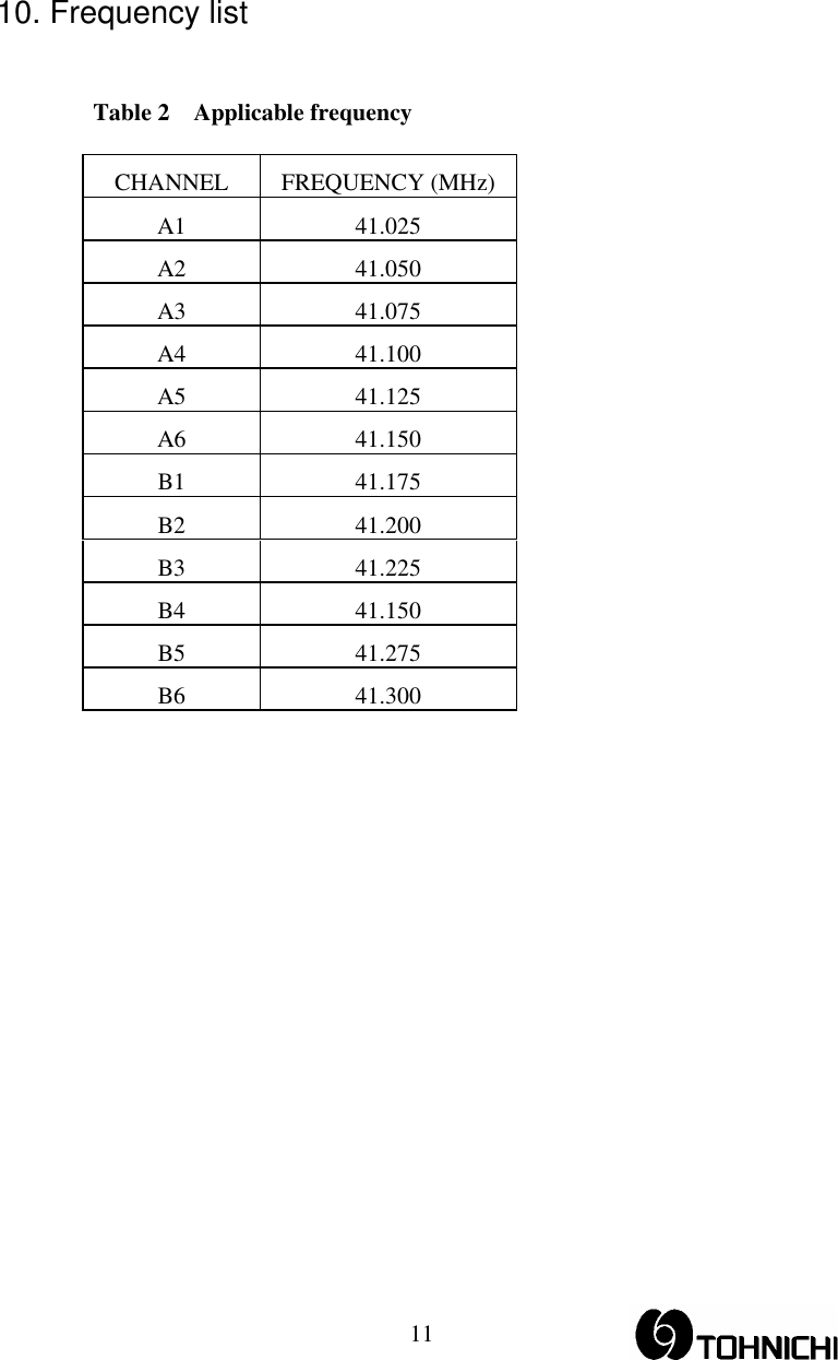  1110. Frequency list  Table 2 Applicable frequency CHANNEL FREQUENCY (MHz)A1 41.025 A2 41.050 A3 41.075 A4 41.100 A5 41.125 A6 41.150 B1 41.175 B2 41.200 B3 41.225 B4 41.150 B5 41.275 B6 41.300  