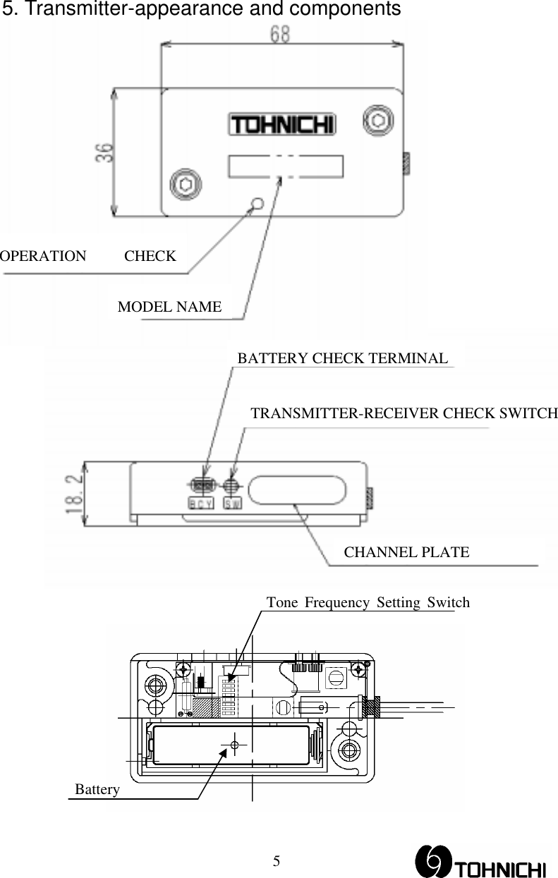  55. Transmitter-appearance and components    Tone Frequency Setting SwitchBattery OPERATION CHECK MODEL NAME BATTERY CHECK TERMINAL TRANSMITTER-RECEIVER CHECK SWITCH CHANNEL PLATE 