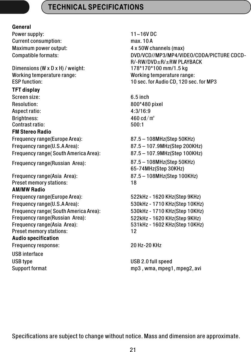 TECHNICAL SPECIFICATIONS  Power supply: General11~16V DCCurrent consumption: max. 10 AMaximum power output: 4 x 50W channels (max)Compatible formats: DVD/VCD//MP3/MP4/VIDEO/CDDA/PICTURE CDCD-R/-RW/DVD±R/±RW PLAYBACKDimensions (W x D x H) / weight: 178*170*100 mm/1.5 kgWorking temperature range: Working temperature range:ESP function: 10 sec. for Audio CD, 120 sec. for MP3Screen size: TFT display6.5 inchResolution: 800*480 pixelAspect ratio: 4:3/16:9Brightness: 460 cd/㎡Contrast ratio: 500:1Frequency range(Europe Area):FM Stereo Radio87.5 – 108MHz(Step 50KHz)Frequency range(U.S.A Area): 87.5 – 107.9MHz(Step 200KHz)Frequency range( South America Area):87.5 – 108MHz(Step 50KHz)65-74MHz(Step 30KHz)Frequency range(Russian  Area):87.5 – 107.9MHz(Step 100KHz)Frequency range(Asia  Area): 87.5 – 108MHz(Step 100KHz)Preset memory stations: 18Frequency range(Europe Area):AM/MW Radio522kHz - 1620 KHz(Step 9KHz) Frequency range(U.S.A Area): 530kHz - 1710 KHz(Step 10KHz)Frequency range( South America Area): 530kHz - 1710 KHz(Step 10KHz)Frequency range(Russian  Area):Frequency range(Asia  Area): 531kHz - 1602 KHz(Step 10KHz)Preset memory stations: 12Frequency response:Audio specification20 Hz-20 KHzUSB typeUSB interfaceUSB 2.0 full speedSupport format mp3 , wma, mpeg1, mpeg2, aviSpeciﬁcations are subject to change without notice. Mass and dimension are approximate.522kHz - 1620 KHz(Step 9KHz) 21