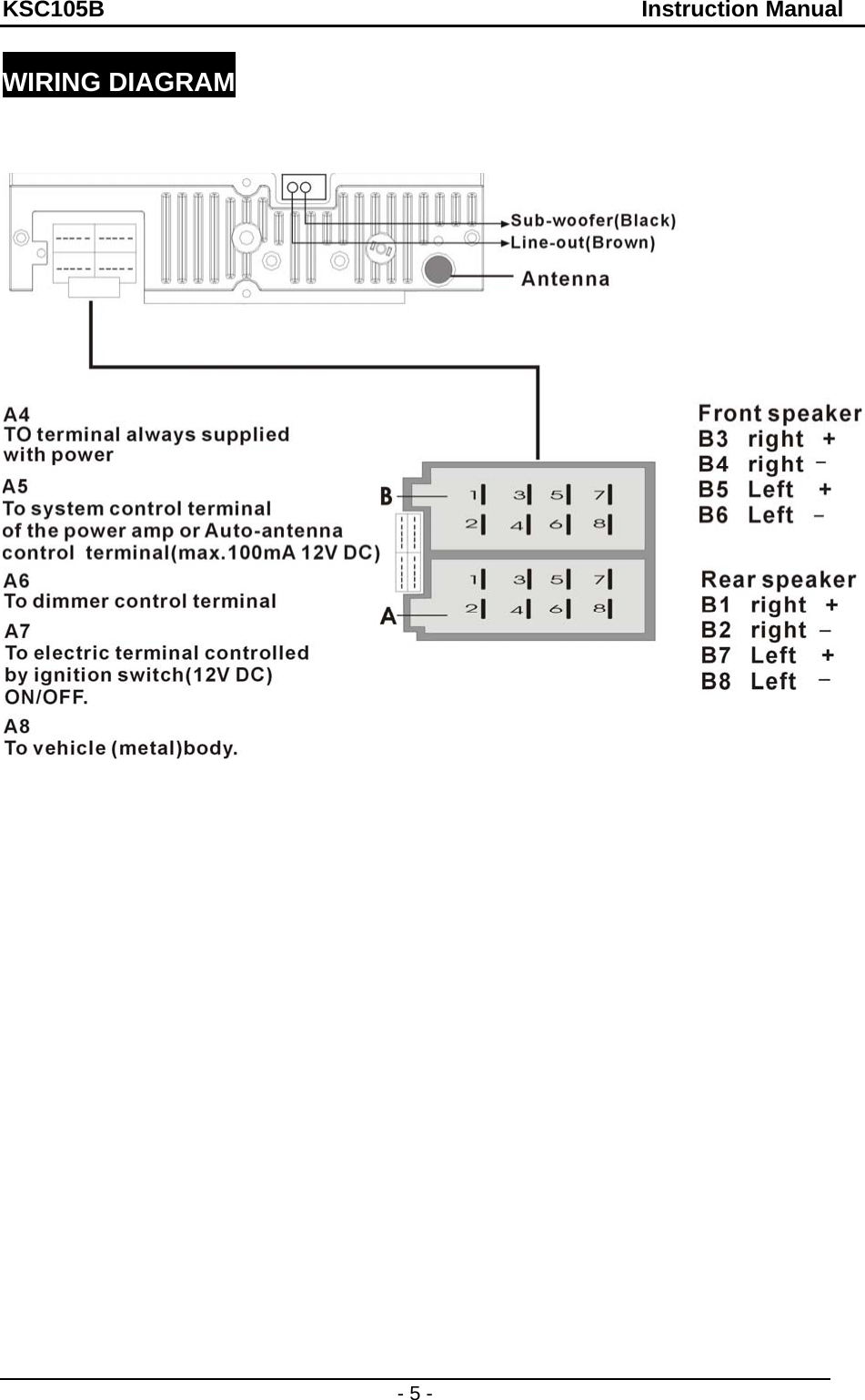 KSC105B                                               Instruction Manual - 5 - WIRING DIAGRAM                                                                                          