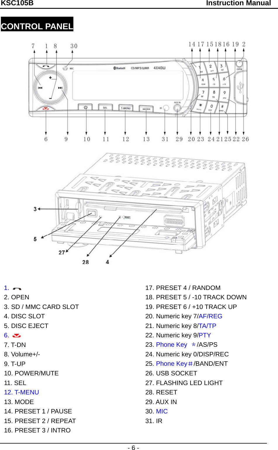 KSC105B                                               Instruction Manual - 6 - CONTROL PANEL    1.   2. OPEN 3. SD / MMC CARD SLOT 4. DISC SLOT 5. DISC EJECT 6.   7. T-DN 8. Volume+/- 9. T-UP 10. POWER/MUTE 11. SEL 12. T-MENU 13. MODE 14. PRESET 1 / PAUSE 15. PRESET 2 / REPEAT 16. PRESET 3 / INTRO 17. PRESET 4 / RANDOM 18. PRESET 5 / -10 TRACK DOWN 19. PRESET 6 / +10 TRACK UP   20. Numeric key 7/AF/REG 21. Numeric key 8/TA/TP 22. Numeric key 9/PTY 23. Phone Key  ＊/AS/PS 24. Numeric key 0/DISP/REC 25. Phone Key＃/BAND/ENT 26. USB SOCKET 27. FLASHING LED LIGHT 28. RESET 29. AUX IN 30. MIC 31. IR  