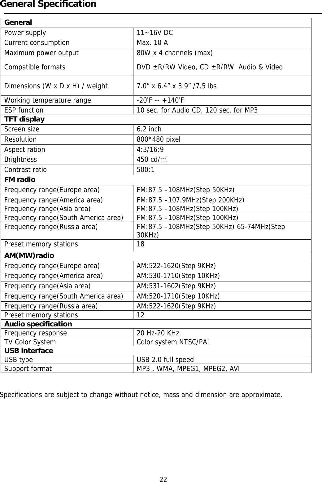    General Specification      General Power supply  11~16V DC Current consumption  Max. 10 A Maximum power output  80W x 4 channels (max) Compatible formats  DVD ±R/RW Video, CD ±R/RW  Audio &amp; Video Dimensions (W x D x H) / weight  7.0” x 6.4” x 3.9” /7.5 lbs Working temperature range  -20°F -- +140°F ESP function  10 sec. for Audio CD, 120 sec. for MP3 TFT display Screen size  6.2 inch Resolution 800*480 pixel Aspect ration  4:3/16:9 Brightness  450 cd/㎡ Contrast ratio  500:1 FM radio Frequency range(Europe area) FM:87.5 –108MHz(Step 50KHz) Frequency range(America area)  FM:87.5 –107.9MHz(Step 200KHz) Frequency range(Asia area)  FM:87.5 –108MHz(Step 100KHz) Frequency range(South America area)  FM:87.5 –108MHz(Step 100KHz) Frequency range(Russia area)  FM:87.5 –108MHz(Step 50KHz) 65-74MHz(Step 30KHz) Preset memory stations  18 AM(MW)radio Frequency range(Europe area) AM:522-1620(Step 9KHz) Frequency range(America area) AM:530-1710(Step 10KHz) Frequency range(Asia area)  AM:531-1602(Step 9KHz) Frequency range(South America area) AM:520-1710(Step 10KHz) Frequency range(Russia area) AM:522-1620(Step 9KHz) Preset memory stations  12 Audio specification Frequency response  20 Hz-20 KHz TV Color System  Color system NTSC/PAL USB interface USB type  USB 2.0 full speed Support format  MP3 , WMA, MPEG1, MPEG2, AVI   Specifications are subject to change without notice, mass and dimension are approximate.          22  