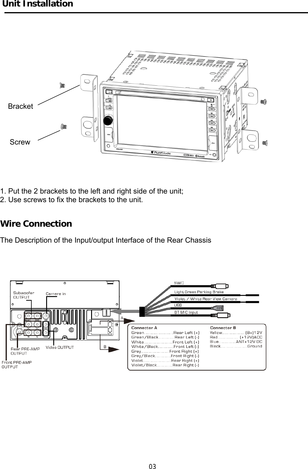     Unit Installation                        1. Put the 2 brackets to the left and right side of the unit; 2. Use screws to fix the brackets to the unit.   Wire Connection  The Description of the Input/output Interface of the Rear Chassis                        03 Bracket Screw 