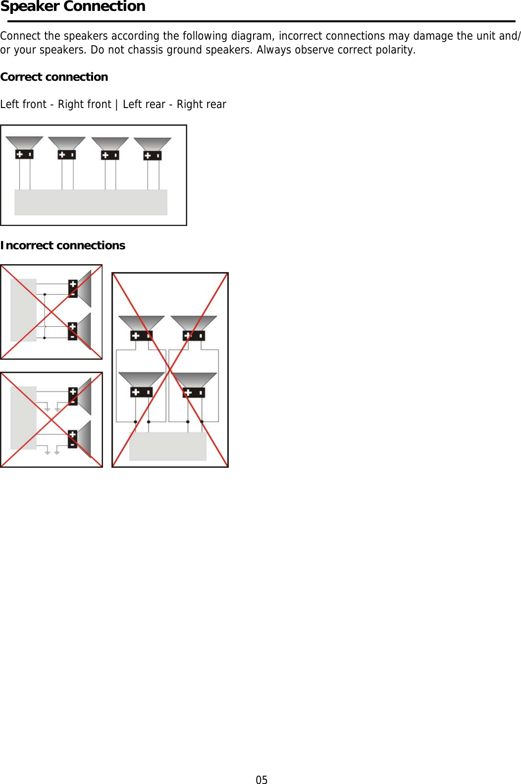    Speaker Connection  Connect the speakers according the following diagram, incorrect connections may damage the unit and/or your speakers. Do not chassis ground speakers. Always observe correct polarity.  Correct connection  Left front - Right front | Left rear - Right rear    Incorrect connections                            05 