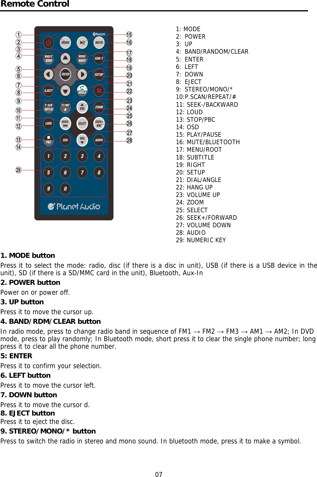    Remote Control                                                                                           1. MODE button  Press it to select the mode: radio, disc (if there is a disc in unit), USB (if there is a USB device in the unit), SD (if there is a SD/MMC card in the unit), Bluetooth, Aux-In 2. POWER button Power on or power off.  3. UP button  Press it to move the cursor up.  4. BAND/RDM/CLEAR button In radio mode, press to change radio band in sequence of FM1 → FM2 → FM3 → AM1 → AM2; In DVD mode, press to play randomly; In Bluetooth mode, short press it to clear the single phone number; long press it to clear all the phone number. 5: ENTER Press it to confirm your selection. 6. LEFT button Press it to move the cursor left. 7. DOWN button Press it to move the cursor d. 8. EJECT button Press it to eject the disc. 9. STEREO/MONO/* button  Press to switch the radio in stereo and mono sound. In bluetooth mode, press it to make a symbol.     07 1: MODE2: POWER 3: UP 4: BAND/RANDOM/CLEAR 5: ENTER  6: LEFT 7: DOWN 8: EJECT 9: STEREO/MONO/* 10:P.SCAN/REPEAT/# 11: SEEK-/BACKWARD 12: LOUD 13: STOP/PBC 14: OSD 15: PLAY/PAUSE 16: MUTE/BLUETOOTH 17: MENU/ROOT 18: SUBTITLE 19: RIGHT 20: SETUP 21: DIAL/ANGLE 22: HANG UP 23: VOLUME UP 24: ZOOM 25: SELECT 26: SEEK+/FORWARD 27: VOLUME DOWN 28: AUDIO 29: NUMERIC KEY 