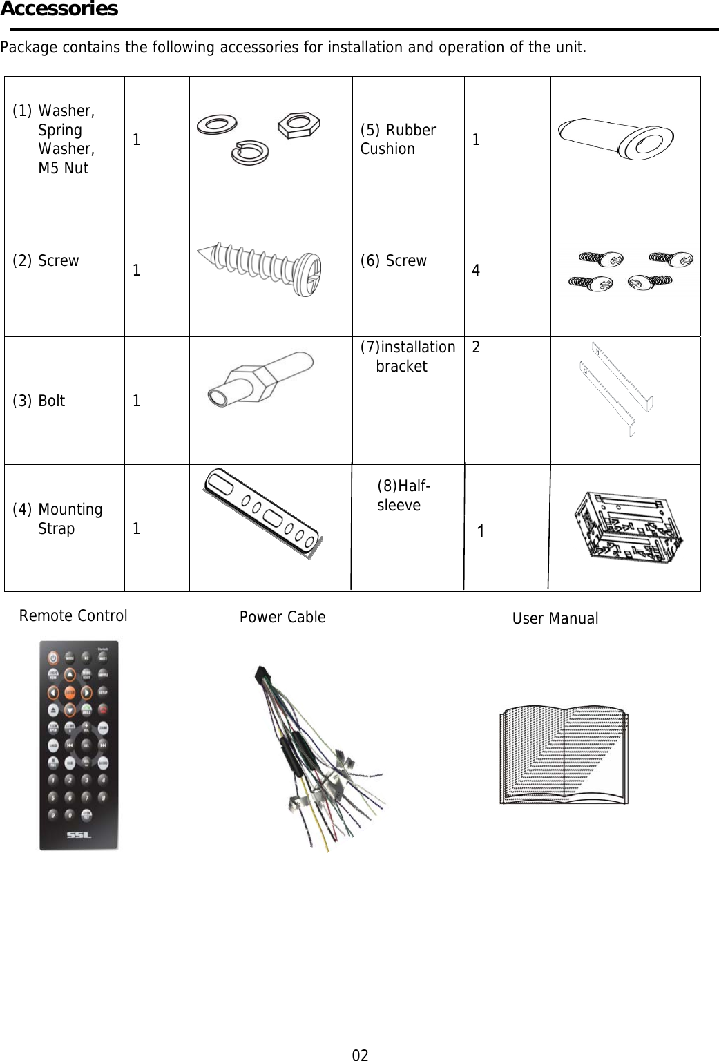     Power Cable   User Manual  Accessories     Package contains the following accessories for installation and operation of the unit.    (1) Washer, Spring Washer, M5 Nut 1    (5) Rubber Cushion  1   (2) Screw  1    (6) Screw  4 (3) Bolt 1   (7)installation bracket   2  (4) Mounting Strap  1                                                                                                                       02 Remote Control (8)Half-sleeve 1