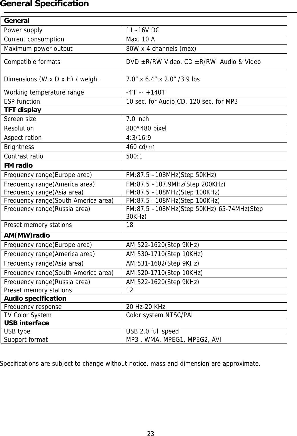     General Specification      General Power supply  11~16V DC Current consumption  Max. 10 A Maximum power output  80W x 4 channels (max) Compatible formats  DVD ±R/RW Video, CD ±R/RW  Audio &amp; Video Dimensions (W x D x H) / weight  7.0” x 6.4” x 2.0” /3.9 lbs Working temperature range  -4°F -- +140°F ESP function  10 sec. for Audio CD, 120 sec. for MP3 TFT display Screen size  7.0 inch Resolution 800*480 pixel Aspect ration  4:3/16:9 Brightness  460 cd/㎡ Contrast ratio  500:1 FM radio Frequency range(Europe area) FM:87.5 –108MHz(Step 50KHz) Frequency range(America area)  FM:87.5 –107.9MHz(Step 200KHz) Frequency range(Asia area)  FM:87.5 –108MHz(Step 100KHz) Frequency range(South America area)  FM:87.5 –108MHz(Step 100KHz) Frequency range(Russia area)  FM:87.5 –108MHz(Step 50KHz) 65-74MHz(Step 30KHz) Preset memory stations  18 AM(MW)radio Frequency range(Europe area) AM:522-1620(Step 9KHz) Frequency range(America area) AM:530-1710(Step 10KHz) Frequency range(Asia area)  AM:531-1602(Step 9KHz) Frequency range(South America area) AM:520-1710(Step 10KHz) Frequency range(Russia area) AM:522-1620(Step 9KHz) Preset memory stations  12 Audio specification Frequency response  20 Hz-20 KHz TV Color System  Color system NTSC/PAL USB interface USB type  USB 2.0 full speed Support format  MP3 , WMA, MPEG1, MPEG2, AVI   Specifications are subject to change without notice, mass and dimension are approximate.         23  