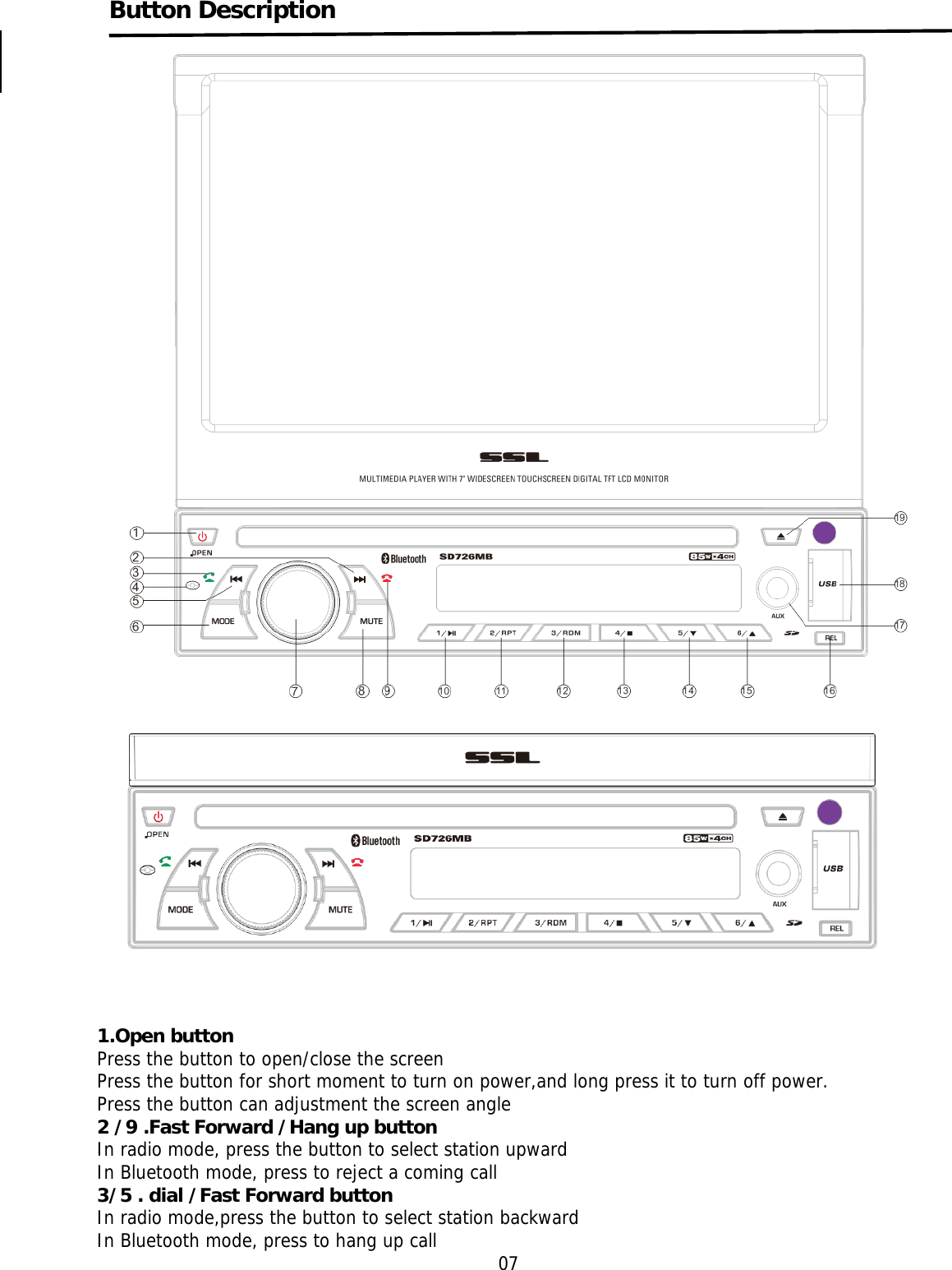     Button Description         1.Open button Press the button to open/close the screen Press the button for short moment to turn on power,and long press it to turn off power. Press the button can adjustment the screen angle 2 /9 .Fast Forward /Hang up button In radio mode, press the button to select station upward In Bluetooth mode, press to reject a coming call 3/5 . dial /Fast Forward button  In radio mode,press the button to select station backward In Bluetooth mode, press to hang up call                                             07 