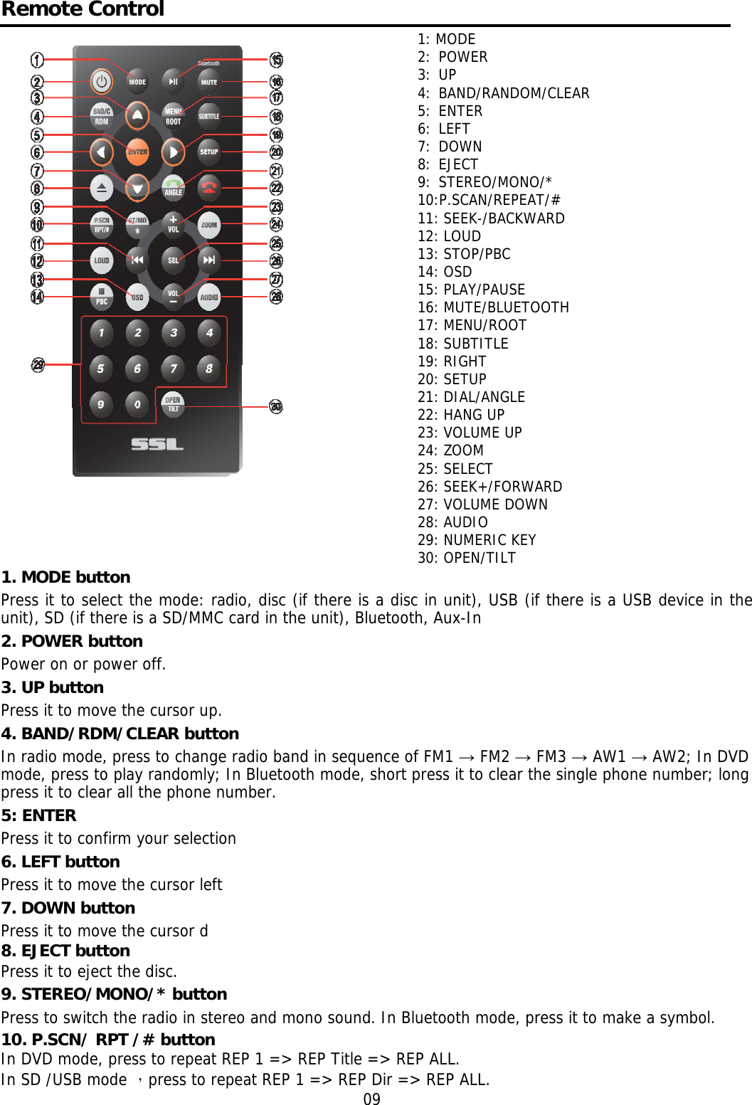     Remote Control                                                                    1. MODE button  Press it to select the mode: radio, disc (if there is a disc in unit), USB (if there is a USB device in the unit), SD (if there is a SD/MMC card in the unit), Bluetooth, Aux-In 2. POWER button Power on or power off.  3. UP button  Press it to move the cursor up.  4. BAND/RDM/CLEAR button In radio mode, press to change radio band in sequence of FM1 → FM2 → FM3 → AW1 → AW2; In DVD mode, press to play randomly; In Bluetooth mode, short press it to clear the single phone number; long press it to clear all the phone number. 5: ENTER Press it to confirm your selection 6. LEFT button Press it to move the cursor left 7. DOWN button Press it to move the cursor d 8. EJECT button Press it to eject the disc. 9. STEREO/MONO/* button  Press to switch the radio in stereo and mono sound. In Bluetooth mode, press it to make a symbol.  10. P.SCN/ RPT /# button In DVD mode, press to repeat REP 1 =&gt; REP Title =&gt; REP ALL.  In SD /USB mode ，press to repeat REP 1 =&gt; REP Dir =&gt; REP ALL.                                                                        09 1: MODE2: POWER 3: UP 4: BAND/RANDOM/CLEAR 5: ENTER  6: LEFT 7: DOWN 8: EJECT 9: STEREO/MONO/* 10:P.SCAN/REPEAT/# 11: SEEK-/BACKWARD 12: LOUD 13: STOP/PBC 14: OSD 15: PLAY/PAUSE 16: MUTE/BLUETOOTH 17: MENU/ROOT 18: SUBTITLE 19: RIGHT 20: SETUP 21: DIAL/ANGLE 22: HANG UP 23: VOLUME UP 24: ZOOM 25: SELECT 26: SEEK+/FORWARD 27: VOLUME DOWN 28: AUDIO 29: NUMERIC KEY                   30: OPEN/TILT