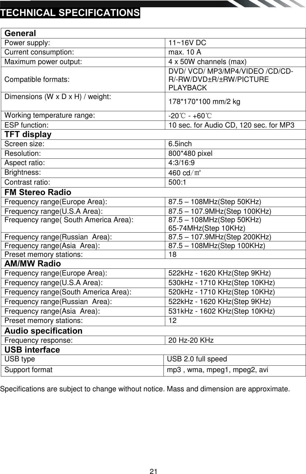   21 TECHNICAL SPECIFICATIONS  General Power supply: 11~16V DC Current consumption: max. 10 A Maximum power output: 4 x 50W channels (max) Compatible formats: DVD/ VCD/ MP3/MP4/VIDEO /CD/CD-R/-RW/DVD±R/±RW/PICTURE PLAYBACK Dimensions (W x D x H) / weight: 178*170*100 mm/2 kg Working temperature range: -20℃ - +60℃  ESP function: 10 sec. for Audio CD, 120 sec. for MP3 TFT display Screen size: 6.5inch Resolution: 800*480 pixel Aspect ratio: 4:3/16:9 Brightness: 460 cd/㎡ Contrast ratio: 500:1 FM Stereo Radio Frequency range(Europe Area): 87.5 – 108MHz(Step 50KHz) Frequency range(U.S.A Area): 87.5 – 107.9MHz(Step 100KHz) Frequency range( South America Area): 87.5 – 108MHz(Step 50KHz) 65-74MHz(Step 10KHz) Frequency range(Russian  Area): 87.5 – 107.9MHz(Step 200KHz) Frequency range(Asia  Area): 87.5 – 108MHz(Step 100KHz) Preset memory stations: 18 AM/MW Radio Frequency range(Europe Area): 522kHz - 1620 KHz(Step 9KHz)   Frequency range(U.S.A Area): 530kHz - 1710 KHz(Step 10KHz) Frequency range(South America Area): 520kHz - 1710 KHz(Step 10KHz) Frequency range(Russian  Area): 522kHz - 1620 KHz(Step 9KHz) Frequency range(Asia  Area): 531kHz - 1602 KHz(Step 10KHz) Preset memory stations: 12 Audio specification Frequency response: 20 Hz-20 KHz USB interface USB type USB 2.0 full speed Support format mp3 , wma, mpeg1, mpeg2, avi  Specifications are subject to change without notice. Mass and dimension are approximate.  