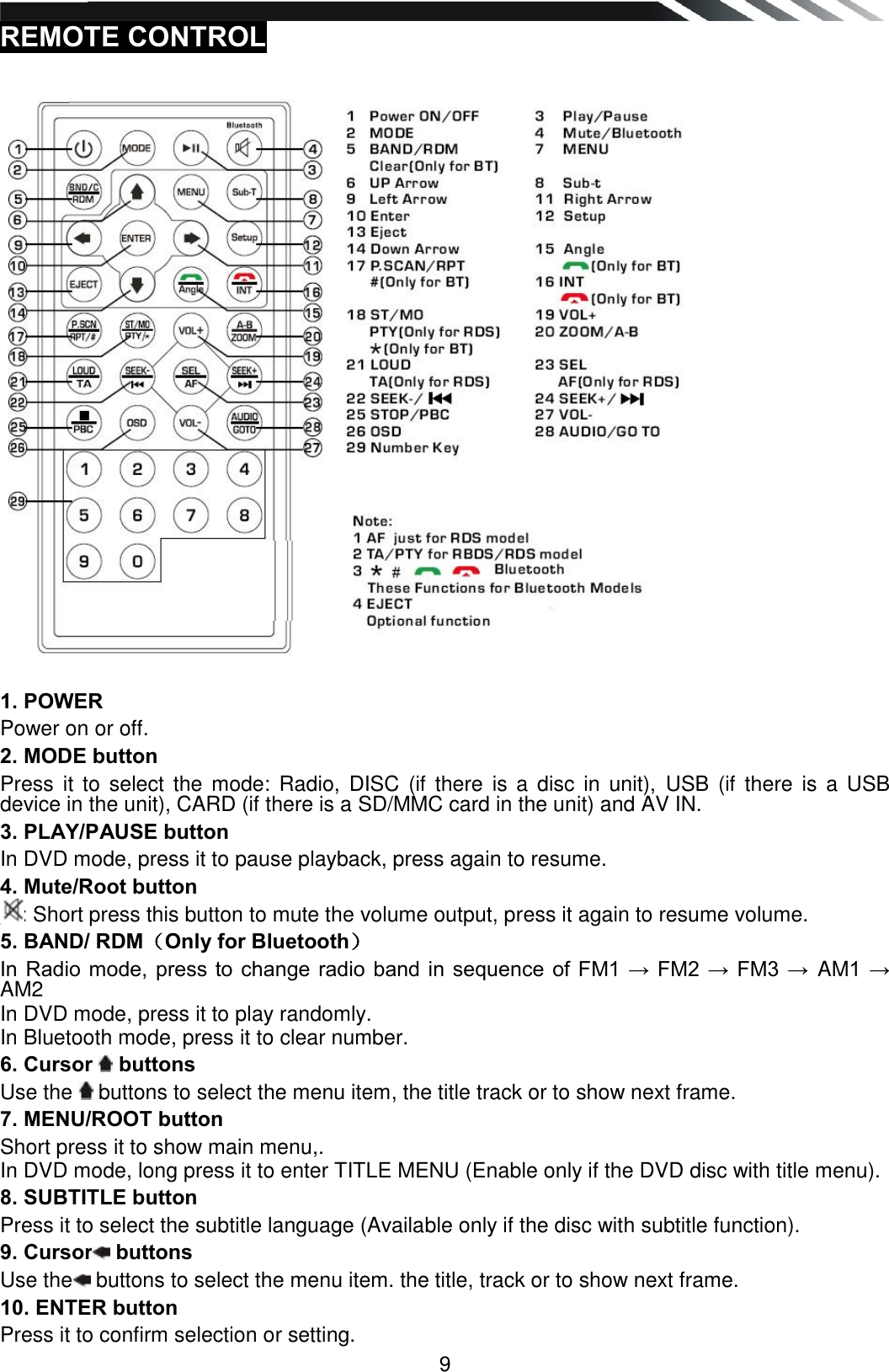   9 REMOTE CONTROL     1. POWER   Power on or off.  2. MODE button  Press  it  to  select the mode:  Radio,  DISC (if there  is  a  disc in  unit),  USB (if there  is  a  USB device in the unit), CARD (if there is a SD/MMC card in the unit) and AV IN. 3. PLAY/PAUSE button In DVD mode, press it to pause playback, press again to resume. 4. Mute/Root button : Short press this button to mute the volume output, press it again to resume volume.  5. BAND/ RDM（Only for Bluetooth） In Radio  mode,  press  to change radio band in  sequence  of  FM1 →  FM2 →  FM3 →  AM1  → AM2 In DVD mode, press it to play randomly. In Bluetooth mode, press it to clear number. 6. Cursor   buttons  Use the   buttons to select the menu item, the title track or to show next frame. 7. MENU/ROOT button  Short press it to show main menu,. In DVD mode, long press it to enter TITLE MENU (Enable only if the DVD disc with title menu). 8. SUBTITLE button  Press it to select the subtitle language (Available only if the disc with subtitle function). 9. Cursor  buttons  Use the  buttons to select the menu item. the title, track or to show next frame. 10. ENTER button Press it to confirm selection or setting. 