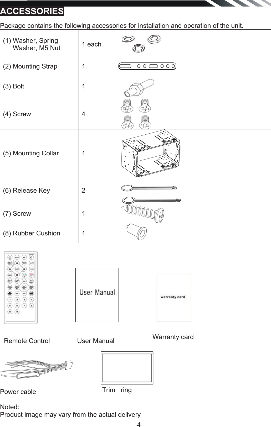   4ACCESSORIES  Package contains the following accessories for installation and operation of the unit. (1) Washer, Spring Washer, M5 Nut  1 each  (2) Mounting Strap  1   (3) Bolt  1 (4) Screw  4 (5) Mounting Collar  1 (6) Release Key  2  (7) Screw  1 (8) Rubber Cushion  1                                                                                                                                                                                             Power cable                                                                                                    Noted:  Product image may vary from the actual delivery User Manual Remote Control Trim   ring Warranty card 