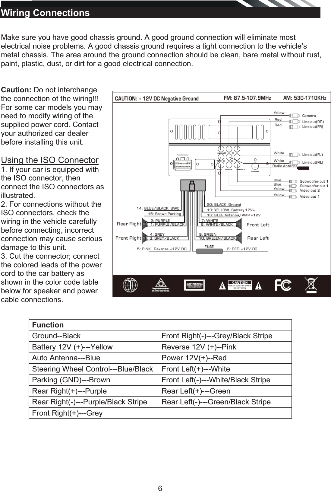   6Wiring Connections  Make sure you have good chassis ground. A good ground connection will eliminate most electrical noise problems. A good chassis ground requires a tight connection to the vehicle’s metal chassis. The area around the ground connection should be clean, bare metal without rust, paint, plastic, dust, or dirt for a good electrical connection.  Caution: Do not interchange the connection of the wiring!!!  For some car models you may need to modify wiring of the supplied power cord. Contact your authorized car dealer before installing this unit.  Using the ISO Connector 1. If your car is equipped with the ISO connector, then connect the ISO connectors as illustrated. 2. For connections without the ISO connectors, check the wiring in the vehicle carefully before connecting, incorrect connection may cause serious damage to this unit. 3. Cut the connector; connect the colored leads of the power cord to the car battery as shown in the color code table below for speaker and power cable connections.                    Function Ground--Black  Front Right(-)---Grey/Black Stripe Battery 12V (+)---Yellow  Reverse 12V (+)--Pink Auto Antenna---Blue  Power 12V(+)--Red Steering Wheel Control---Blue/Black Front Left(+)---White Parking (GND)---Brown Front Left(-)---White/Black Stripe Rear Right(+)---Purple Rear Left(+)---Green Rear Right(-)---Purple/Black Stripe  Rear Left(-)---Green/Black Stripe Front Right(+)---Grey  