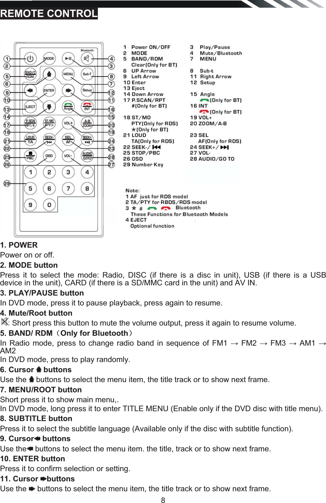   8REMOTE CONTROL   1. POWER   Power on or off.  2. MODE button  Press it to select the mode: Radio, DISC (if there is a disc in unit), USB (if there is a USB device in the unit), CARD (if there is a SD/MMC card in the unit) and AV IN. 3. PLAY/PAUSE button In DVD mode, press it to pause playback, press again to resume. 4. Mute/Root button : Short press this button to mute the volume output, press it again to resume volume.  5. BAND/ RDM˄Only for Bluetooth˅ In Radio mode, press to change radio band in sequence of FM1 ĺ FM2 ĺ FM3 ĺ AM1 ĺ AM2  In DVD mode, press to play randomly. 6. Cursor   buttons  Use the   buttons to select the menu item, the title track or to show next frame. 7. MENU/ROOT button  Short press it to show main menu,. In DVD mode, long press it to enter TITLE MENU (Enable only if the DVD disc with title menu). 8. SUBTITLE button  Press it to select the subtitle language (Available only if the disc with subtitle function). 9. Cursor  buttons  Use the  buttons to select the menu item. the title, track or to show next frame. 10. ENTER button Press it to confirm selection or setting. 11. Cursor  buttons  Use the   buttons to select the menu item, the title track or to show next frame. 